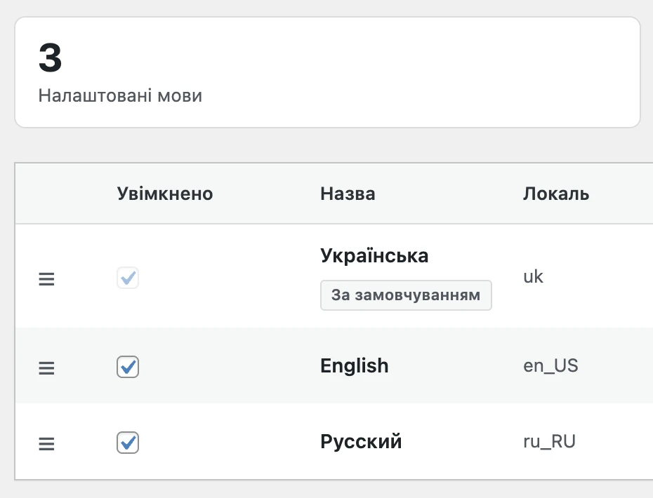 Керуйте
